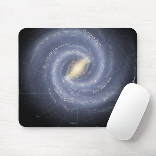 Milchstraße (mit Anmerkungen) Mousepad (Mit Mouse)