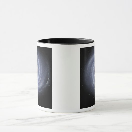 Milchstraße (mit Anmerkungen) Tasse (Zentrum)