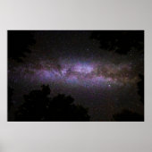 Milchstraße mit Silhouette Poster (Vorne)