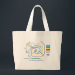 Milchstraße Transity Berechtigungs-Taschen-Tasche Jumbo Stoffbeutel<br><div class="desc">Unsere galaktische Untergrundbahnkarte,  auf der perfekten interstellaren Reisetasche.</div>
