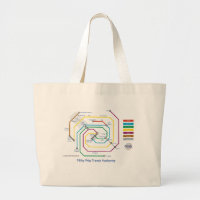 Milchstraße Transity Berechtigungs-Taschen-Tasche