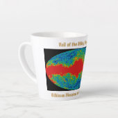 Milchstraßenschleier über WMAP Universum Milchtasse (Linke Ecke)