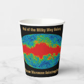 Milchstraßenschleier über WMAP Universum Pappbecher (Links)