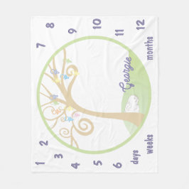 Milestone Paci Time Baby Fleecedecke