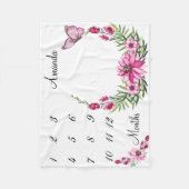 Milestone Pink Wreath Baby Keepake Fleecedecke (Vorderseite)