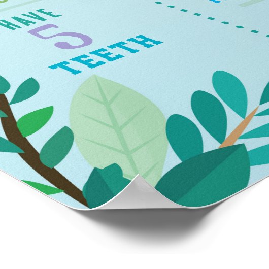 Milestone Sloth Poster Boys 1. Blauer Dschungel (Ecke)