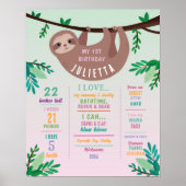 Milestone Sloth Poster Girls 1st Pink Jungle (Vorne)