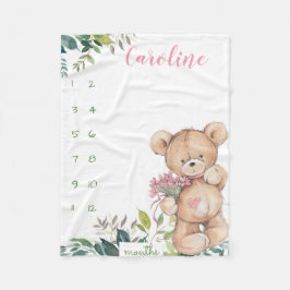 Milestone Wachstumstracker Aquarellbär Fleecedecke