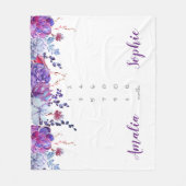 Milestone Zwillingsbaby Girl Aquarellfarben Blume Fleecedecke (Vorderseite)