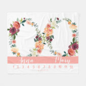 Milestone Zwillingsschwanzdiagramm Fleecedecke (Vorderseite (Horizontal))