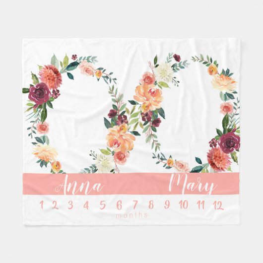 Milestone Zwillingsschwanzdiagramm Fleecedecke (Vorderseite (Horizontal))