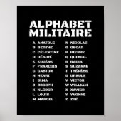 Militäralphabet der französischen Armee Poster (Vorne)