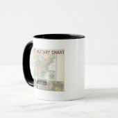 Militärdiagramm der Gewerkschaft Tasse (Vorderseite Links)