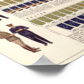 Militärgerichte Poster (Ecke)