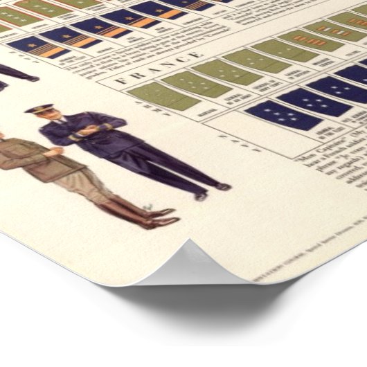 Militärgerichte Poster (Ecke)