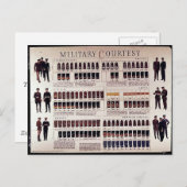 Militärgerichte Postkarte (Vorne/Hinten)