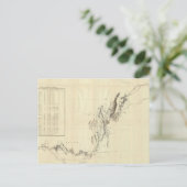 Militärische Aufklärung Postkarte (Stehend Vorderseite)