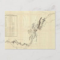 Militärische Aufklärung