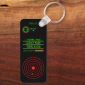 Militärische Camouflage des Sicherheitssystems Coo Schlüsselanhänger (Rückseite)