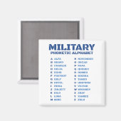 Militärische phonetische Alphabet ICAO Magnet (Vorderseite/Rückseite)