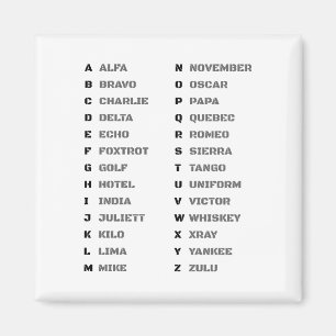 Militärische Phonetische Alphabet Magnet