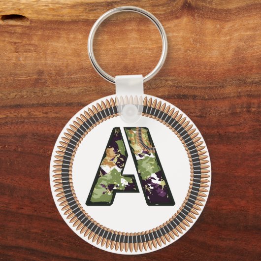 Militärische Schreibweise Schlüsselanhänger (Vorderseite)