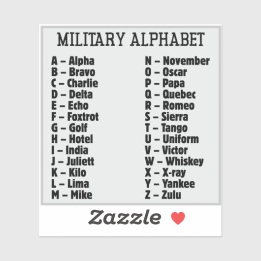 Militärischer Alphabet Phonetischer Code, Alpha Br Aufkleber (Blatt)