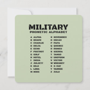Militärisches Buchstabieralphabet Alpha Zulu Einladung