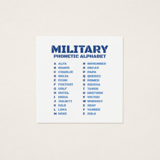 Militärisches Buchstabieralphabet ICAO Alfa-Zulu