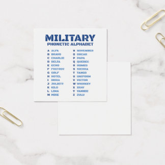 Militärisches Buchstabieralphabet ICAO Kurzwahlcod