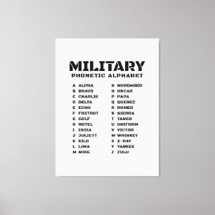 Militärisches Buchstabieralphabet Kanada Leinwanddruck