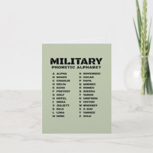 Militärisches Funkalphabet Alpha Zulu Taktisch Einladung
