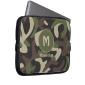 Militärisches, grünbraunes Muster Laptopschutzhülle (Vorne Rechts)