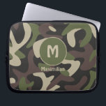 Militärisches, grünbraunes Muster Laptopschutzhülle<br><div class="desc">Military Camouflage Green Brown Muster Custom Laptop Sleeve hat einen militärischen Aussehen großartig für diejenigen,  die unser Land serviert haben oder wie die Tarnung aussehen. Personalisieren Sie mit Ihrem Initial und Namen oder geben Sie dieser besonderen Person in Ihrem Leben.</div>