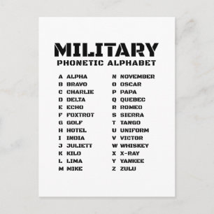 Militärisches NATO-Phonetalphabet Alfa bis Zulu Einladungspostkarte