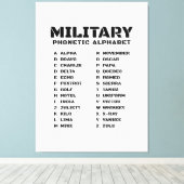 Militärisches Phonetisches Alphabet Kanada Leinwanddruck (Insitu (Holzboden))