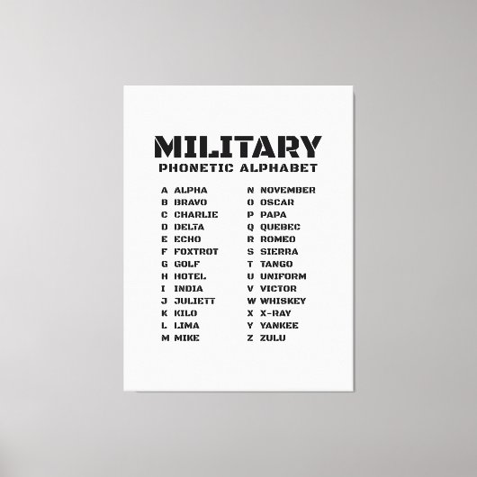 Militärisches Phonetisches Alphabet Kanada Leinwanddruck (Vorderseite)