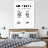 Militärisches Phonetisches Alphabet Kanada Leinwanddruck (Insitu (Schlafzimmer))