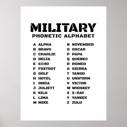 Militärisches Phonetisches Alphabet Kanada Poster (Vorne)