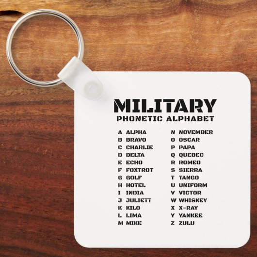 Militärisches Phonetisches Alphabet Kanada Schlüsselanhänger (Vorderseite)