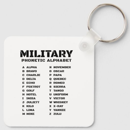 Militärisches Phonetisches Alphabet Kanada Schlüsselanhänger (Rückseite)