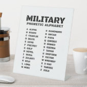 Militärisches Phonetisches Alphabet - taktische Üb Sockelschild (In Situ)