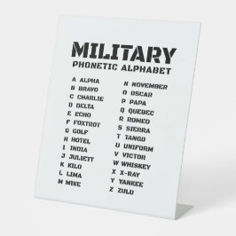 Militärisches Phonetisches Alphabet - taktische Üb Sockelschild