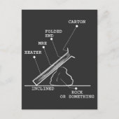 Militärisches Rock oder etwas MRE-Shirt-Geschenk Postkarte (Vorderseite)