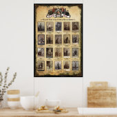 Militärtypen des Viktorianischen Britischen Reiche Poster (Küche)