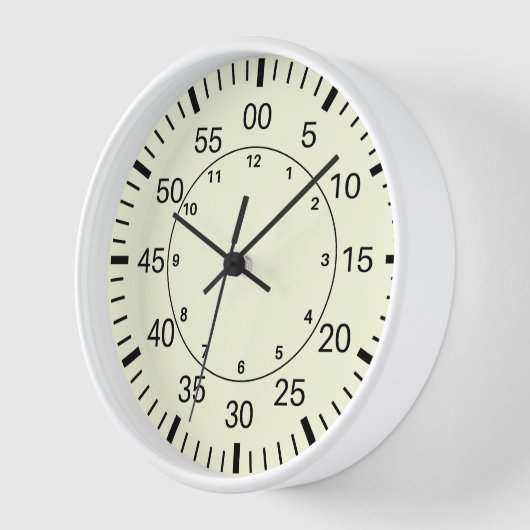 Militäruhr Uhr (Winkel)