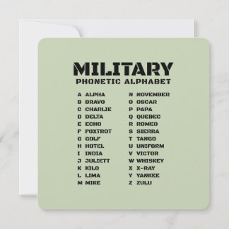 Military Phonetic Alphabet Alpha Zulu Einladung