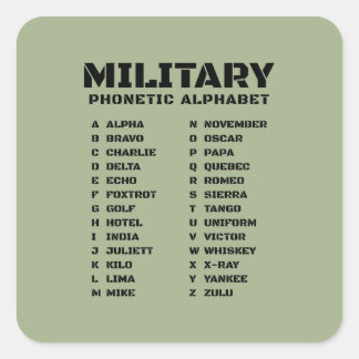Military Phonetic Alphabet Keychain Reference A Z Quadratischer Aufkleber
