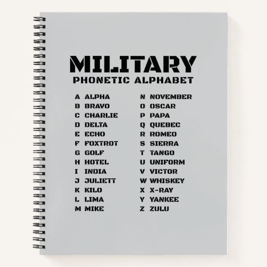 Military Phonetic Alphabet – Lined Notebook #1 Notizblock (Vorderseite)
