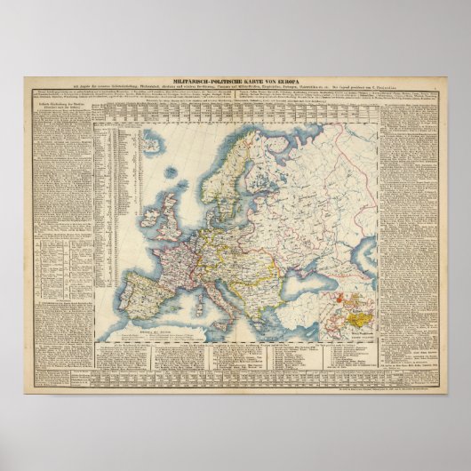 Military Political Map of Europe Poster (Vorne)